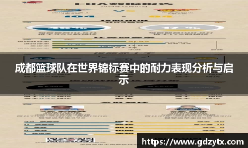 成都篮球队在世界锦标赛中的耐力表现分析与启示