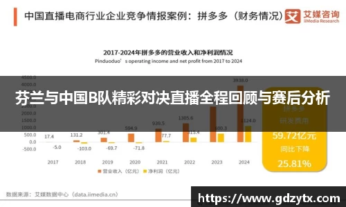 芬兰与中国B队精彩对决直播全程回顾与赛后分析