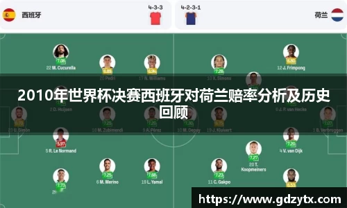 2010年世界杯决赛西班牙对荷兰赔率分析及历史回顾